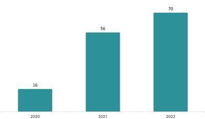 outdoor_blog_gletscherspalten_diagramm